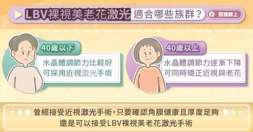 个人简介:黄宏圣
