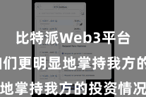 比特派Web3平台  匡助咱们更明显地掌持我方的投资情况