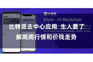 比特派去中心应用  生人要了解阛阓行情和价钱走势